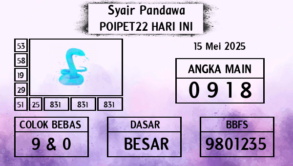Prediksi Poipet22