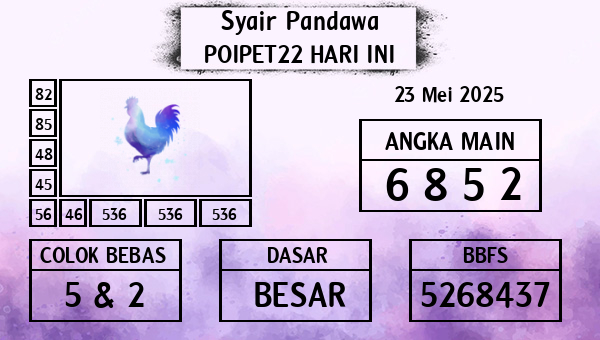 Prediksi Poipet22