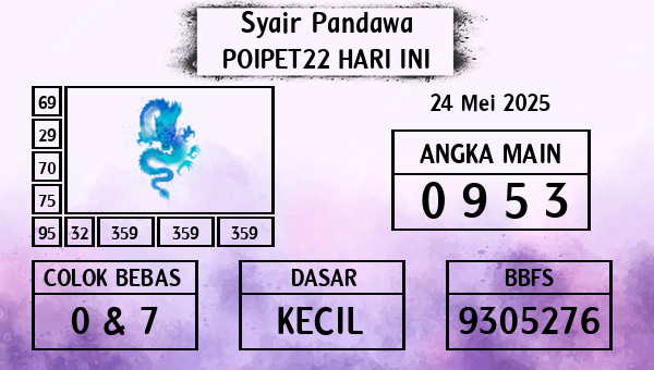 Prediksi Poipet22