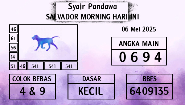 Prediksi Salvador Morning