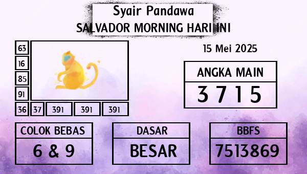 Prediksi Salvador Morning