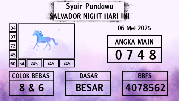 Prediksi Salvador Night