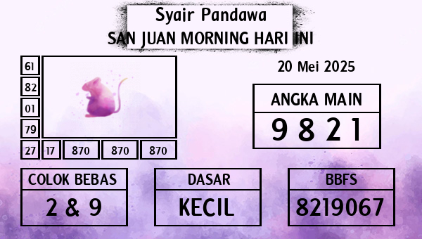 Prediksi San Juan Morning