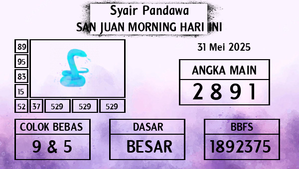 Prediksi San Juan Morning