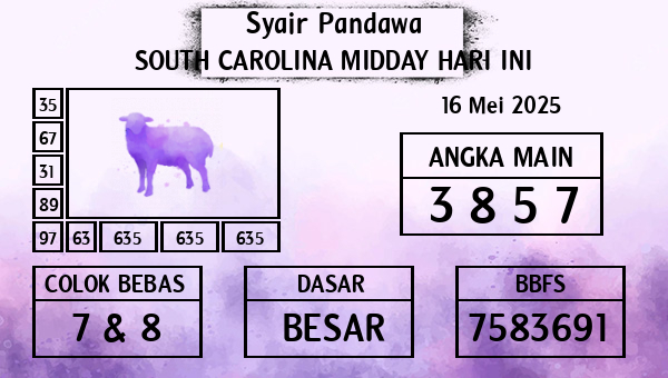 Prediksi South Carolina Midday