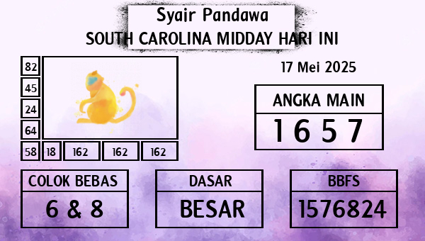 Prediksi South Carolina Midday