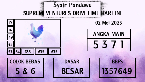Prediksi Supremeventures Drivetime