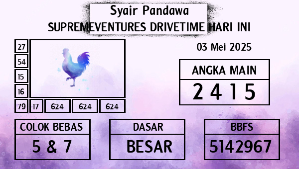 Prediksi Supremeventures Drivetime