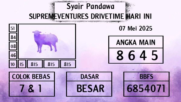 Prediksi Supremeventures Drivetime