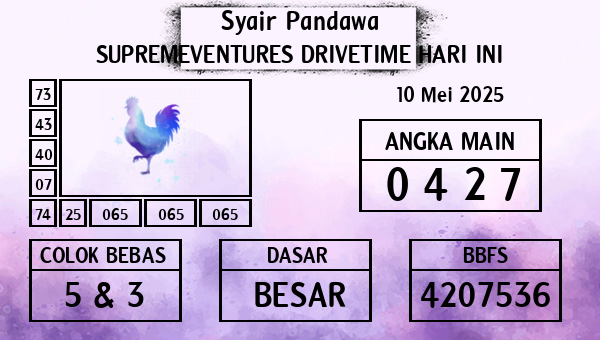 Prediksi Supremeventures Drivetime