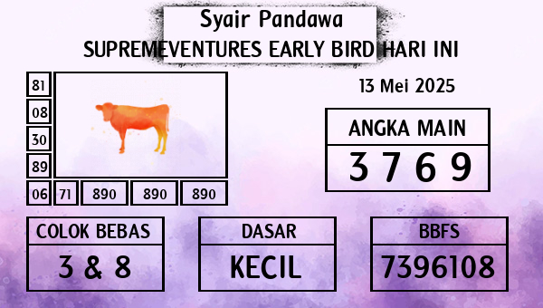 Prediksi Supremeventures Early Bird