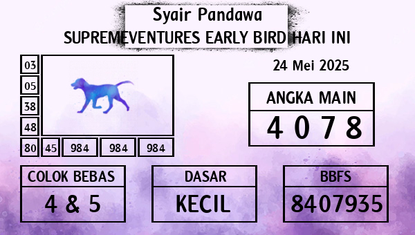 Prediksi Supremeventures Early Bird