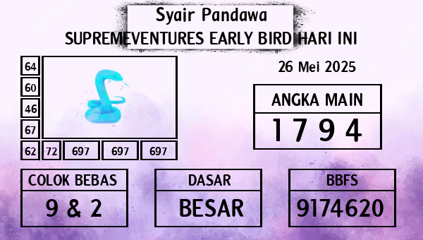 Prediksi Supremeventures Early Bird