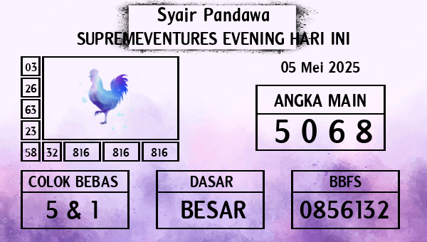 Prediksi Supremeventures Evening