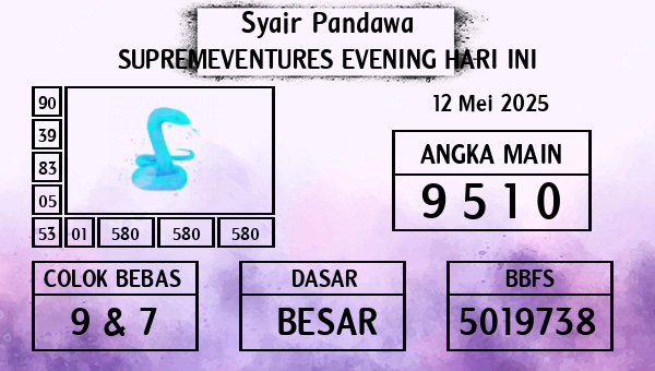 Prediksi Supremeventures Evening