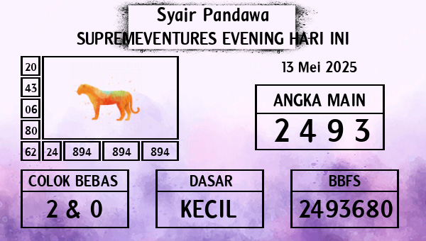 Prediksi Supremeventures Evening