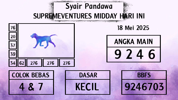 Prediksi Supremeventures Midday