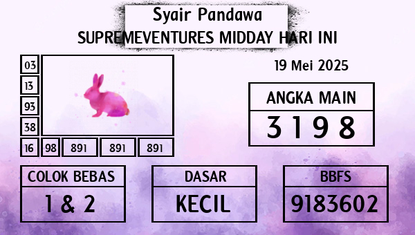 Prediksi Supremeventures Midday