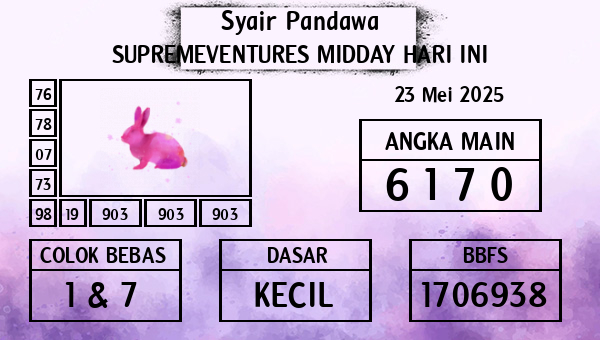 Prediksi Supremeventures Midday