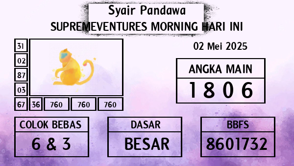 Prediksi Supremeventures Morning