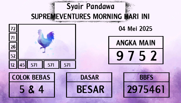 Prediksi Supremeventures Morning