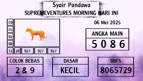 Prediksi Supremeventures Morning