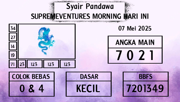 Prediksi Supremeventures Morning