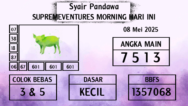 Prediksi Supremeventures Morning