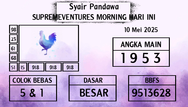 Prediksi Supremeventures Morning