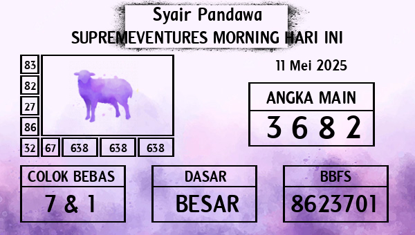 Prediksi Supremeventures Morning