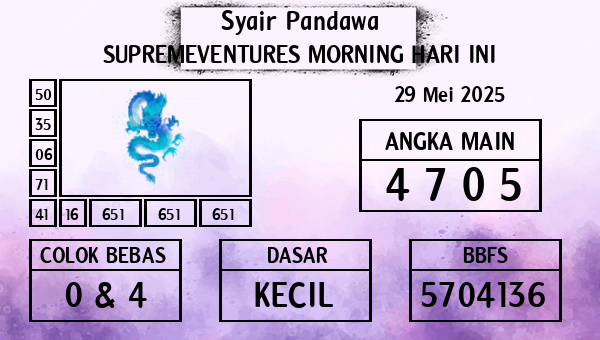 Prediksi Supremeventures Morning