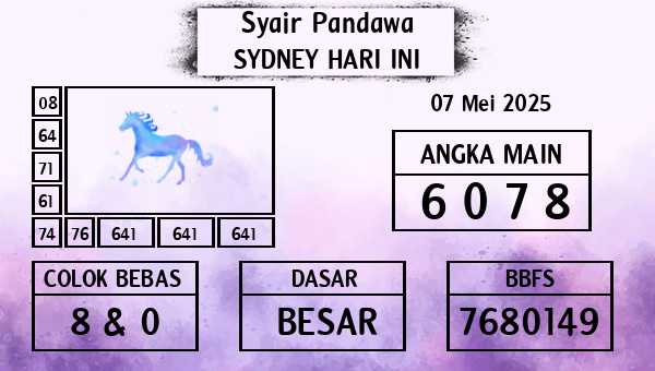 Prediksi Sydney