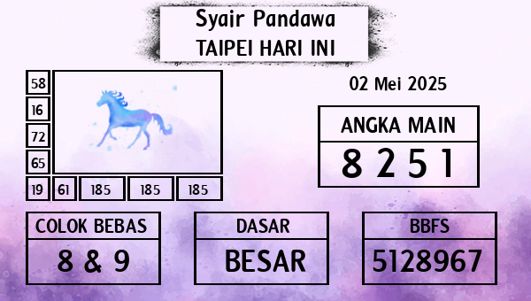 Prediksi Taipei