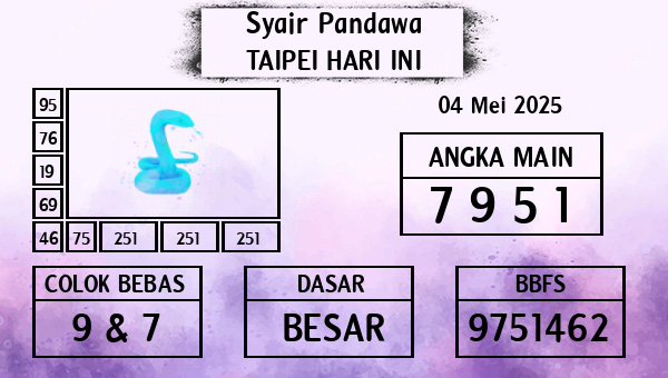 Prediksi Taipei