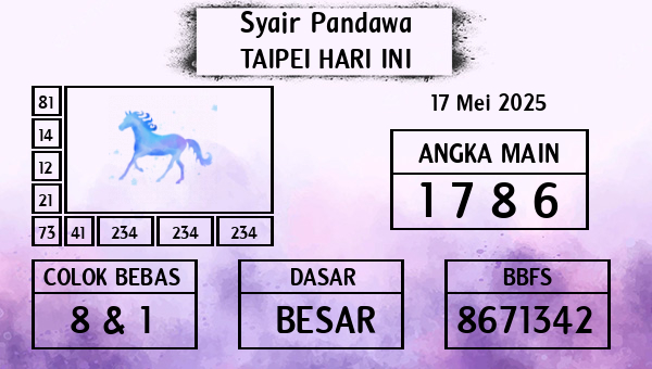 Prediksi Taipei