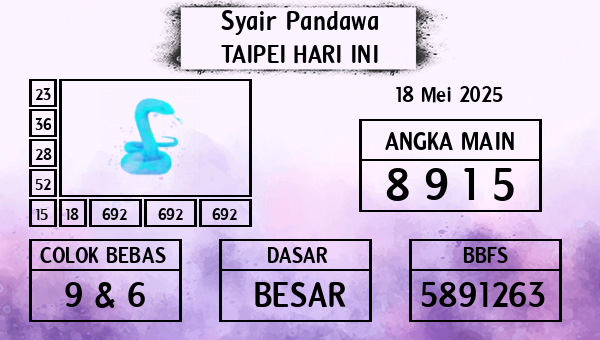 Prediksi Taipei