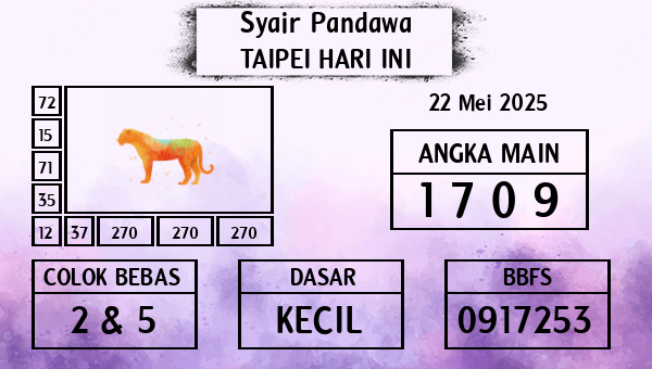 Prediksi Taipei