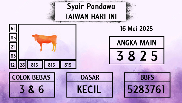 Prediksi Taiwan
