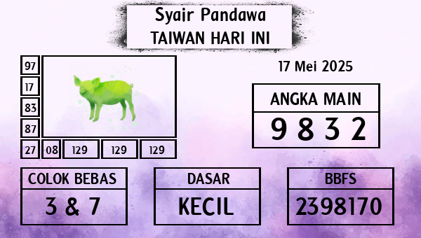 Prediksi Taiwan