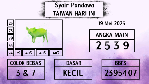 Prediksi Taiwan