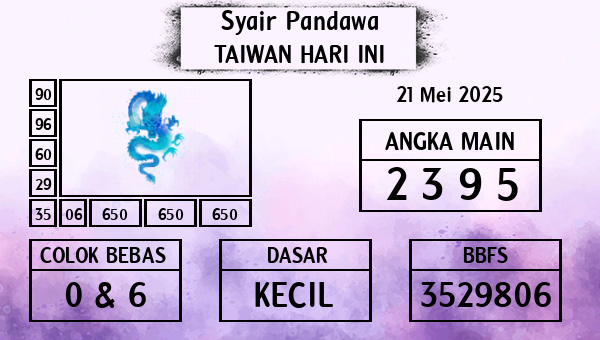 Prediksi Taiwan