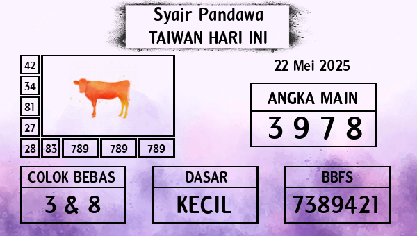Prediksi Taiwan