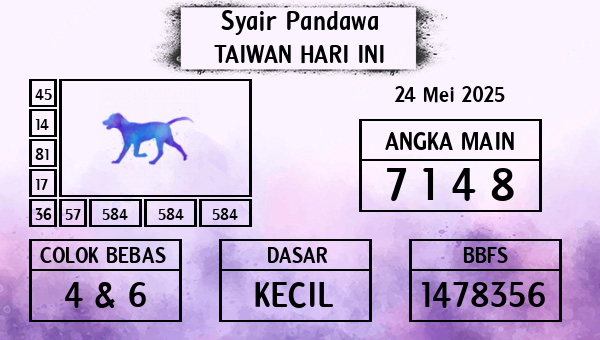 Prediksi Taiwan