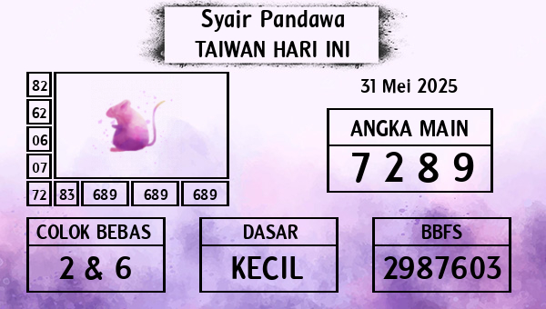 Prediksi Taiwan