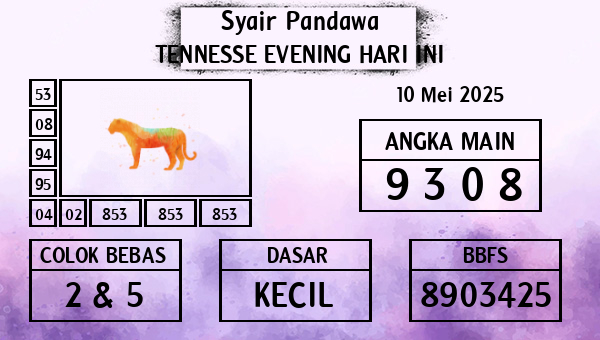 Prediksi Tennesse Evening