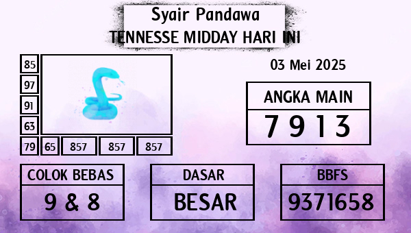 Prediksi Tennesse Midday