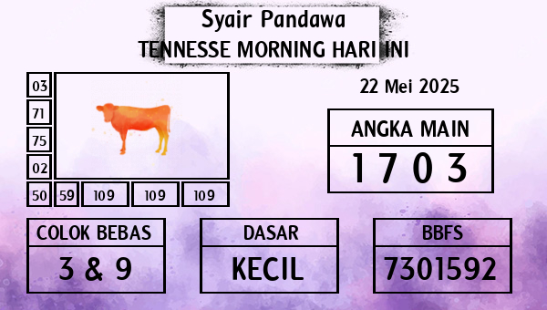 Prediksi Tennesse Morning