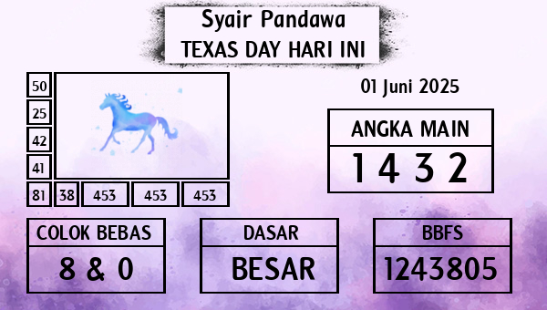 Prediksi Texas Day
