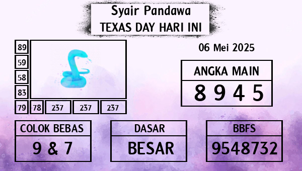 Prediksi Texas Day