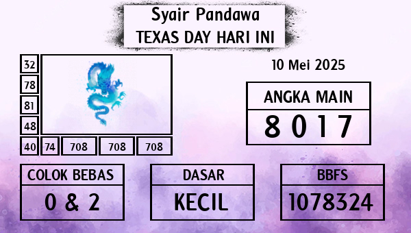 Prediksi Texas Day